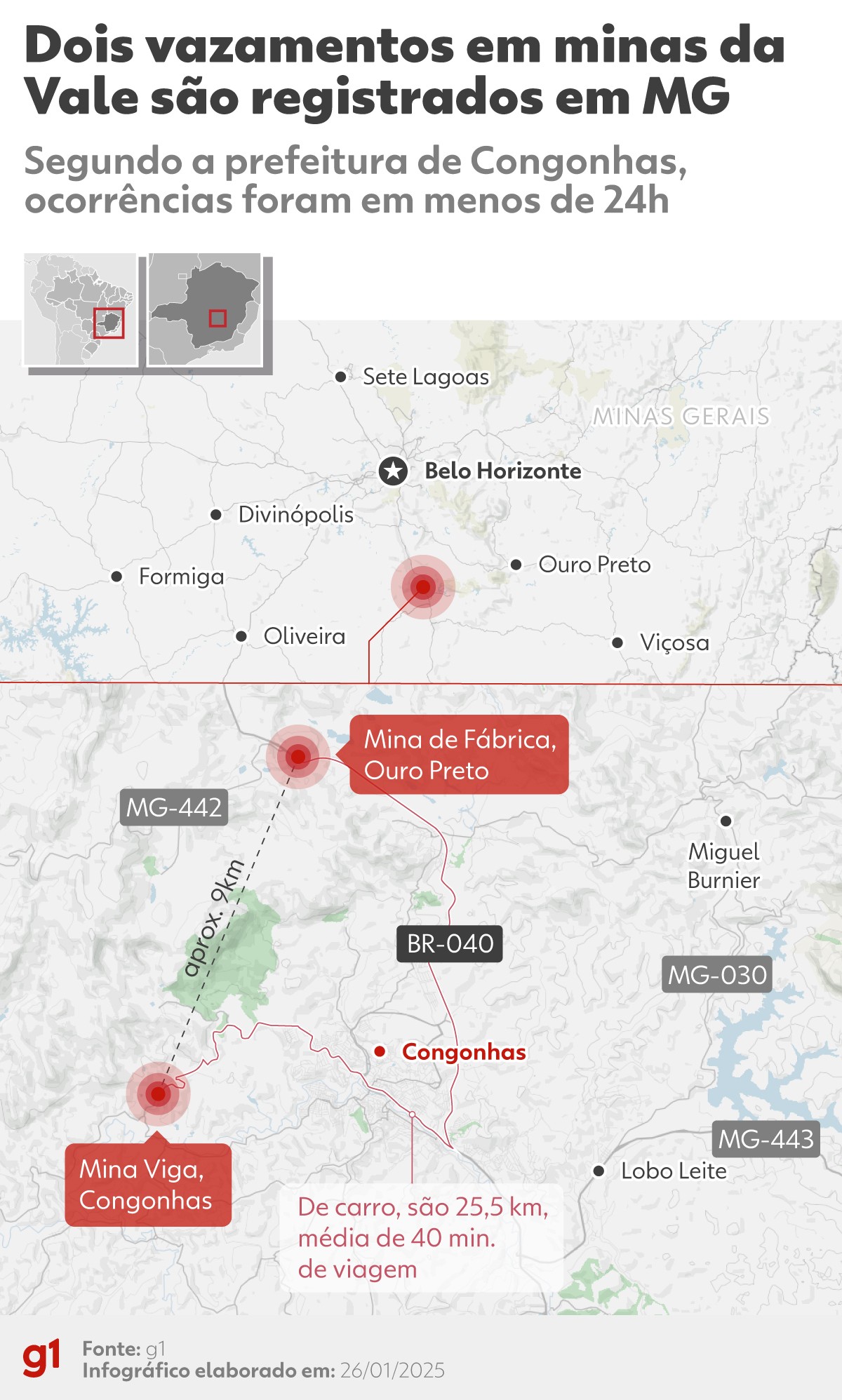 foto Not&iacute;cia Cláudio